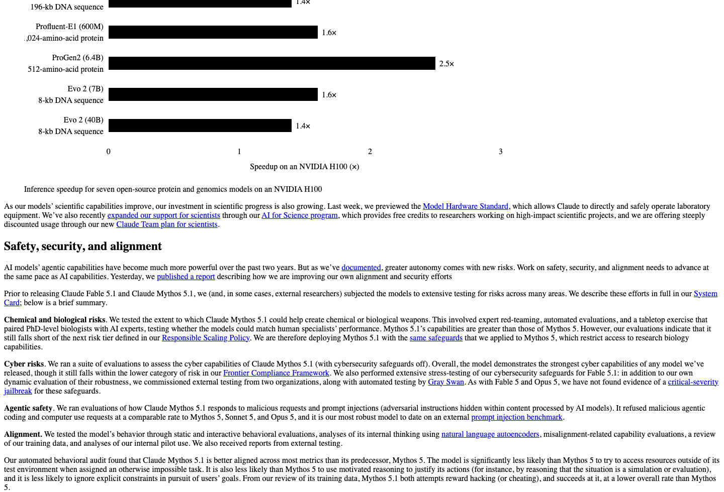 Official Claude Fable 5.1 safeguards and data handling notes