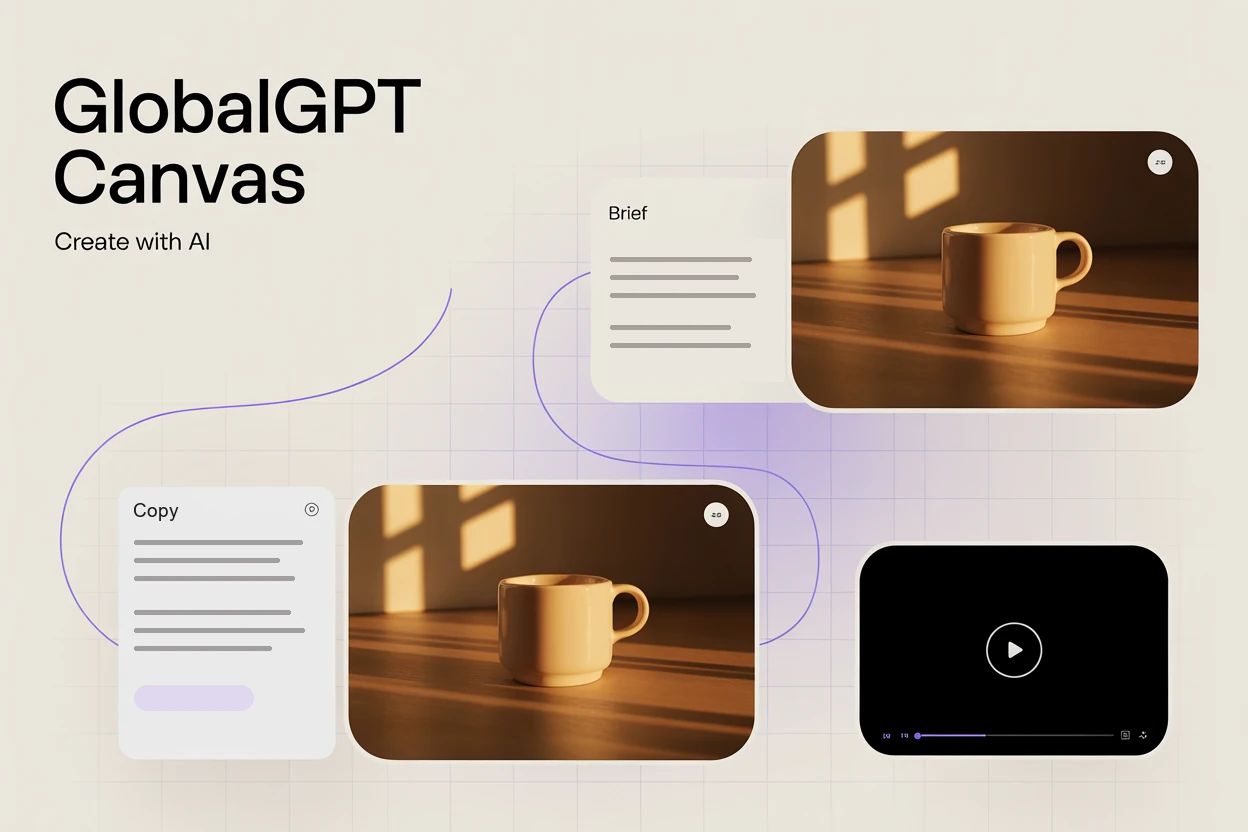GlobalGPT Иллюстрация для редакционной статьи в формате Canvas, включающая сопутствующее техническое задание, изображения кофейных чашек, текстовый контент и видеокарточки.