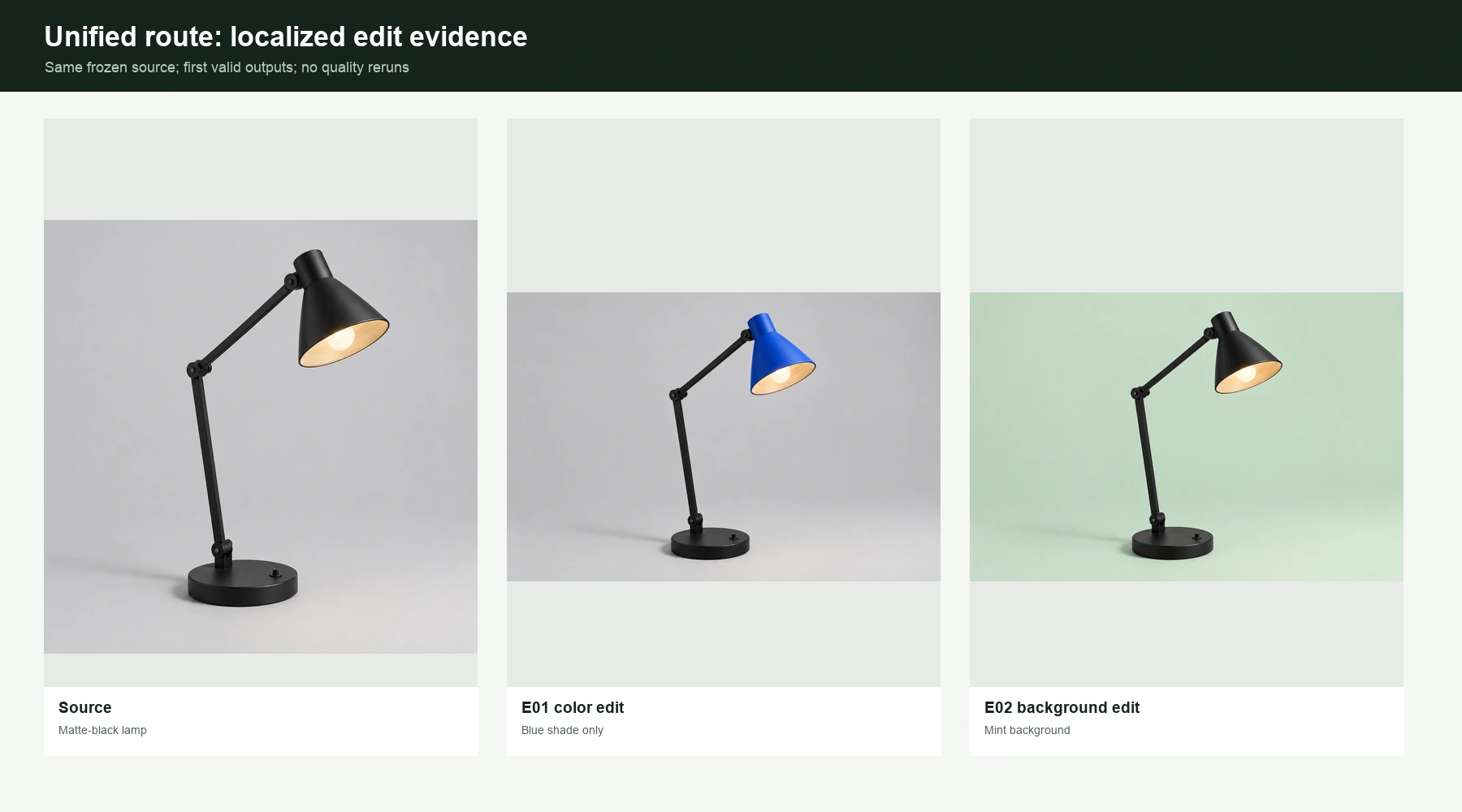 Frozen lamp source beside the E01 and E02 edit outputs