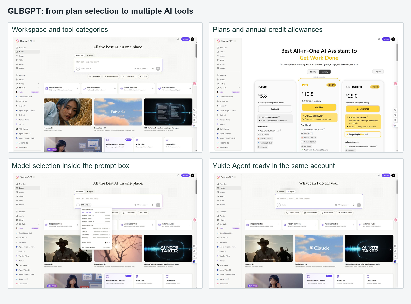 GLBGPT workspace, pricing plans, model selector, and Yukie Agent screens