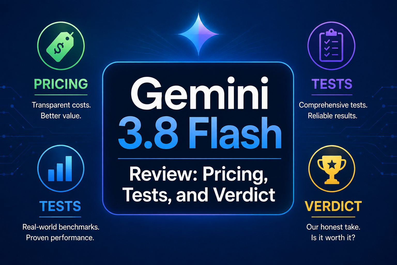 Reseña rápida del Gemini 3.8 Flash: precio, pruebas y veredicto