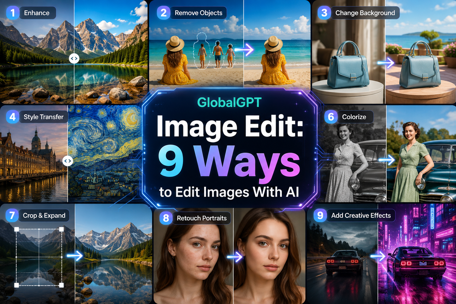 GlobalGPT Edición de imágenes: 9 formas de editar imágenes con IA
