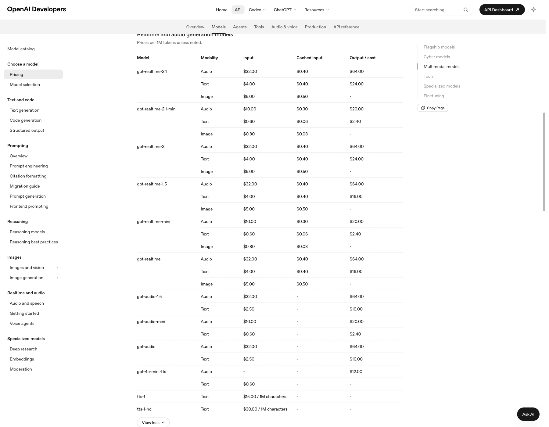 OpenAI pricing tables showing GPT-4o Mini TTS input and output token rates and the TTS character rates.