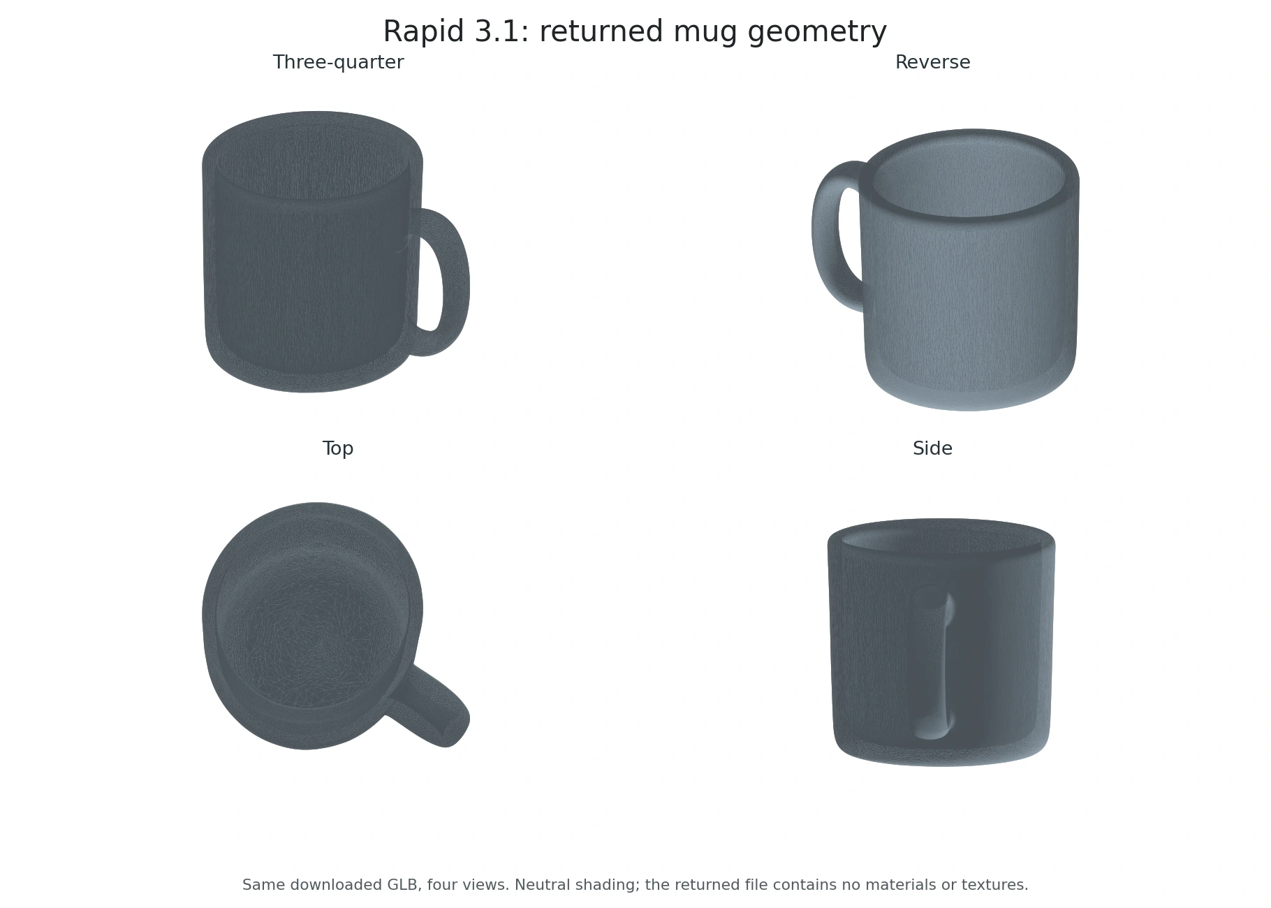 Four views of the returned Hunyuan3D 3.1 Rapid mug mesh, including its cavity and handle opening