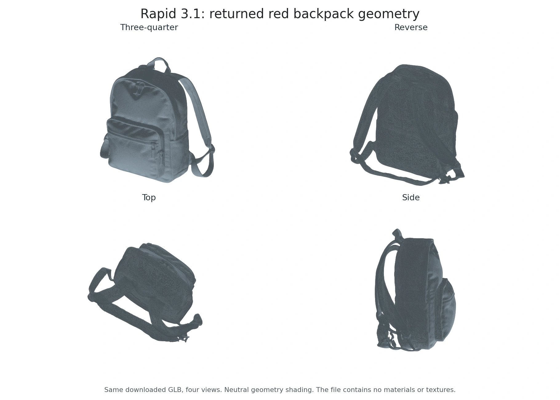 Four neutral-shaded views of the actual Rapid backpack GLB with a raised front pocket, top handle, and shoulder straps