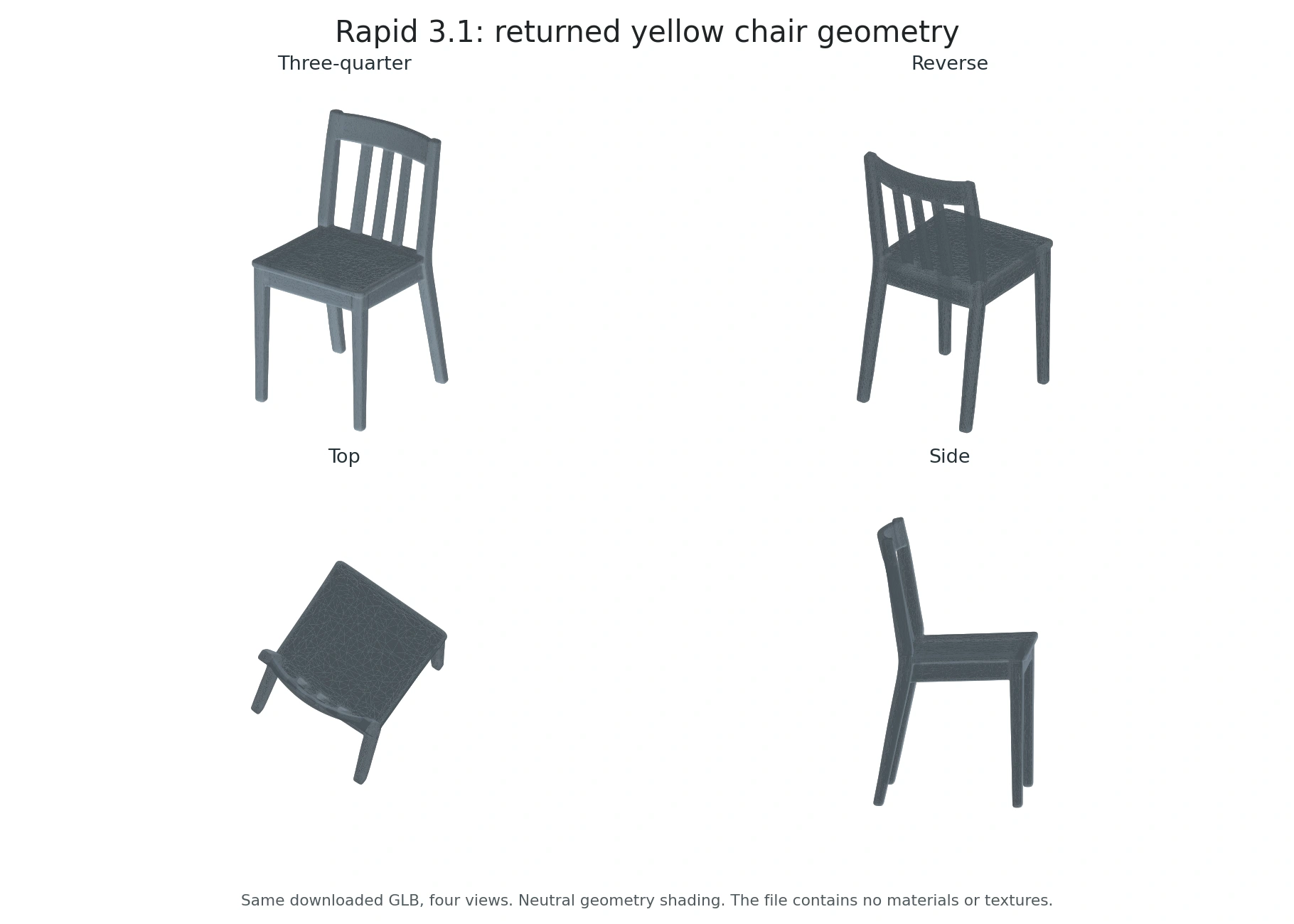 Four neutral-shaded views of the actual Rapid chair GLB showing separated legs and open backrest gaps