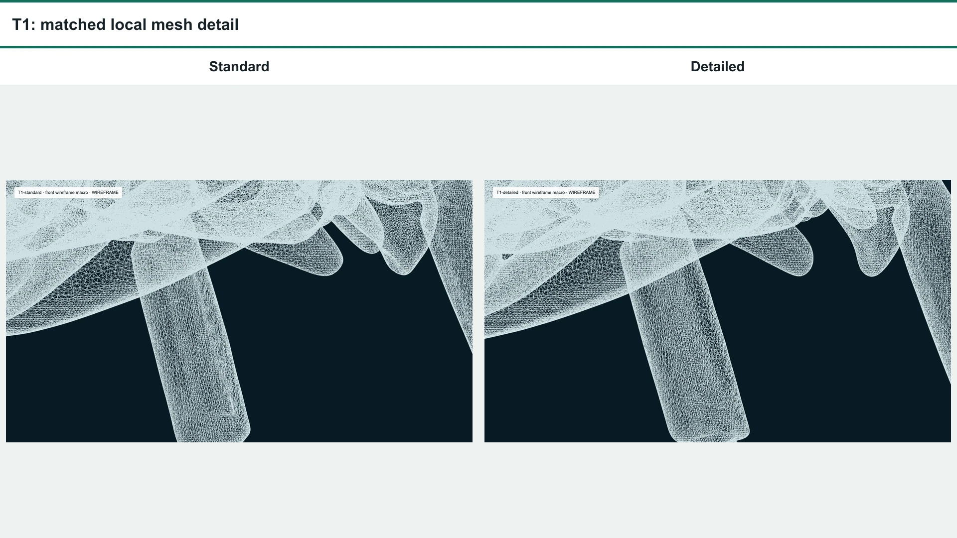 Matched close wireframe comparison of Standard and Detailed mechanical beetle meshes