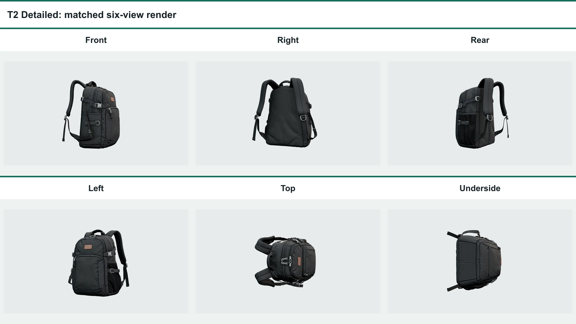 Six matched views of the Tripo H3.1 Detailed technical backpack output