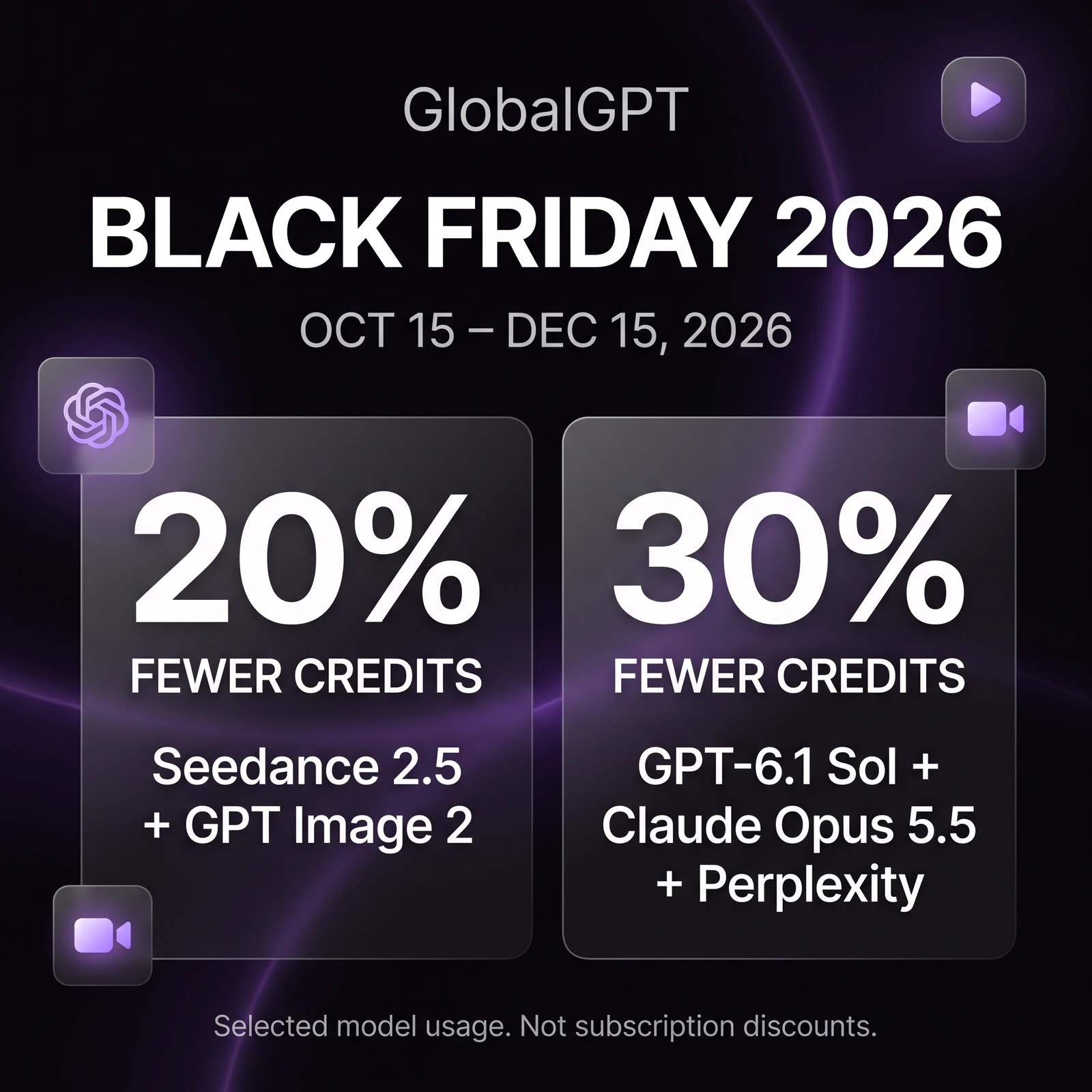 GlobalGPT Black Friday 2026: 20% fewer Credits for Seedance 2.5 and GPT Image 2, and 30% fewer Credits for GPT-6.1 Sol, Claude Opus 5.5 and Perplexity.