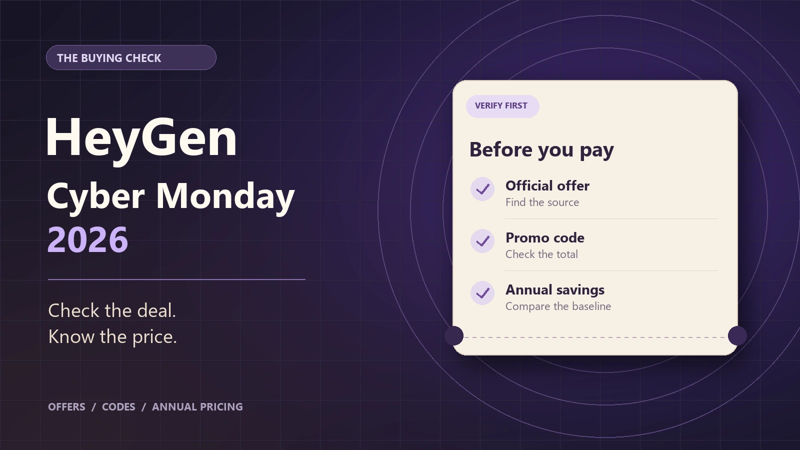HeyGen Cyber Monday 2026 buying checklist for official offers, promo codes, and annual pricing