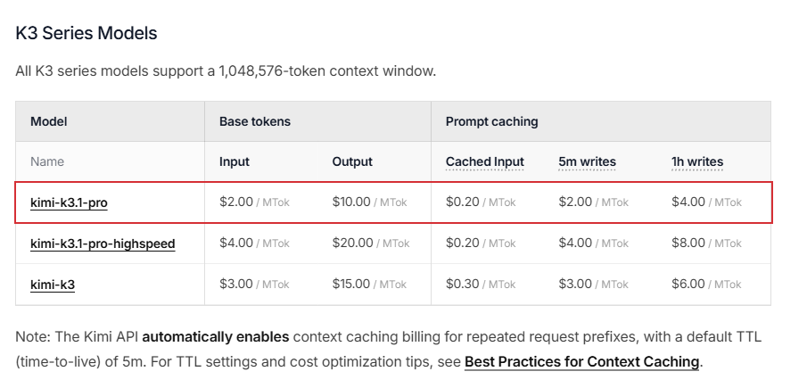 Official Kimi pricing table showing K3.1 Pro, Highspeed and K3 rates and the 1,048,576-token context window.