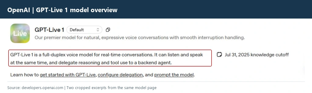 Pagina del modello OpenAI GPT-Live 1 in cui si afferma che il modello full-duplex è in grado di ascoltare e parlare contemporaneamente e di delegare il lavoro a un agente di backend.