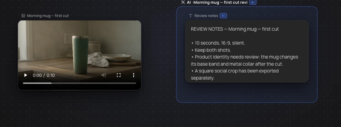 Imported Morning mug first-cut video beside a linked Review notes Text node on GlobalGPT Canvas